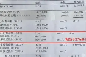 改善胰岛素抵抗5点饮食参考，人人都可以学会图片