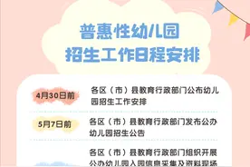 十问十答！2023年幼儿园入园政策详解来了图片