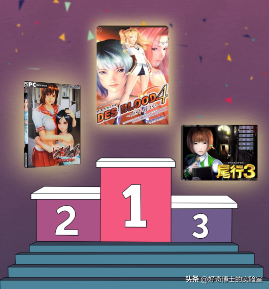 色情游戏里，有哪些不可告人的秘密？