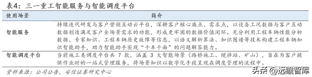 工程机械龙头，三一重工：底部蓄力，数字化向"两新三化"战略升级
