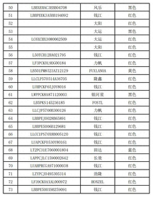 逾期办理注销手续的情况说明，逾期办理注销手续的情况说明怎么写 配图03