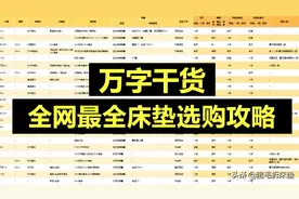 万字干货搞定床垫怎么选？手把手教你避开商家套路，直接省1W图片