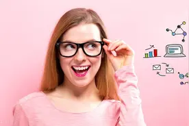 成功不难，但要搞清楚这三种心理要素……图片