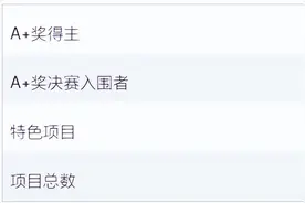 中国最佳建筑公司TOP20图片