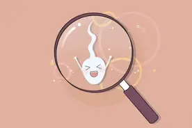 怀疑多囊的，可以对照自查一下图片