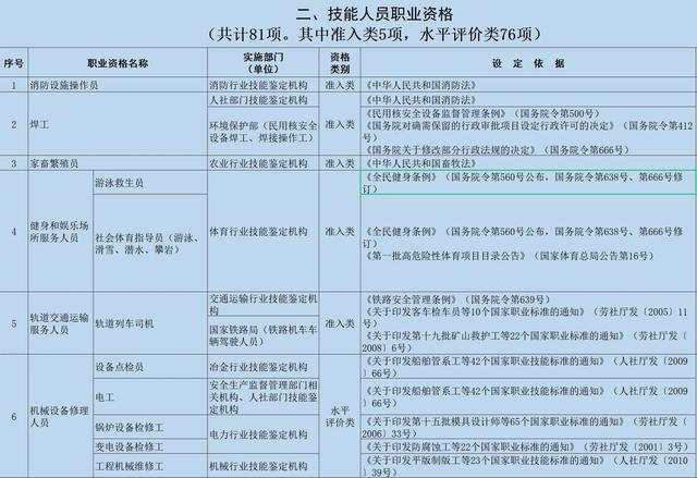无房、无学历落户成都得三种方式！你了解吗？