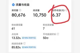 头条收益突然为零了，怎么办？怎么补救？图片