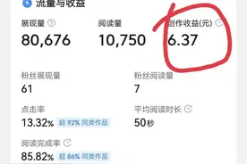 头条收益突然为零了，怎么办？怎么补救？图片