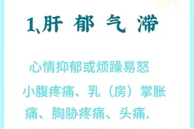 6种肝郁的表现，看看你是哪一种？图片
