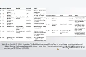 怎样拔高结论：论文结论/讨论部分的结构步骤与写作建议图片