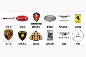 100个常见车标分类，来看看你的爱车属于哪一类？图片