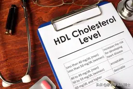 有“好胆固醇”之称的HDL-C，水平越高越好？答案可能出乎意料图片