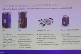 CPU功耗奔向400W Intel推水冷散热：15000W都能压图片