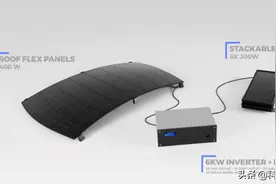 初创公司为特斯拉开发光伏升级包，每天可多跑100公里？真相来了图片