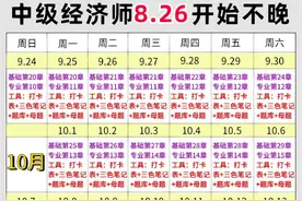 23中级经济师，8月开始这样学！真的不晚！图片