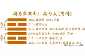 三十、离卦 上离下离 离为火图片
