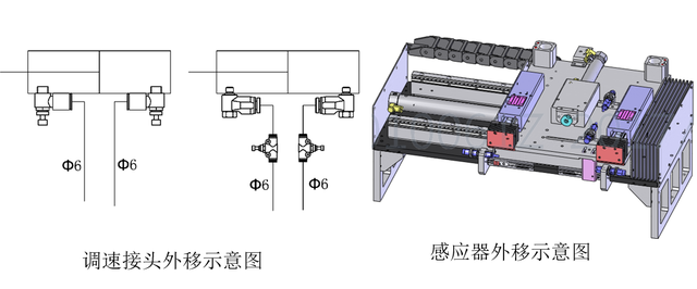 非标工程师须知（常用气缸选型及注意事项）