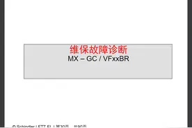 迅达MX-GC控制系统电梯保养培训2图片