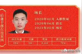 牧原用“真金白银砸人”，国企猪场招技术员公积金月缴存额超2k图片