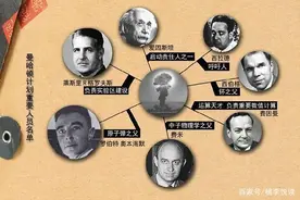 《别闹了，费曼先生》：科学顽童理查德·费曼的传奇一生图片