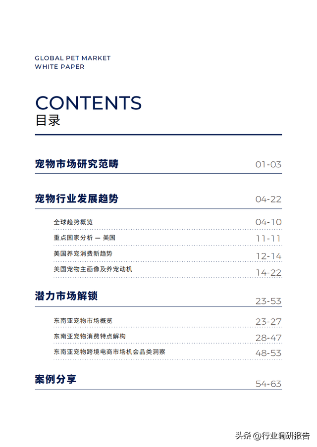 ȫ������г���Ƥ�飨15��������7���ص�������Ƽ������߷�����