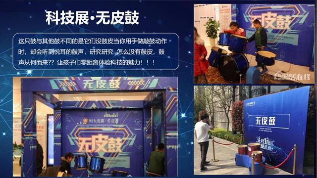 ���ز���ҵ��2022��ÿƼ�չ������껪�����߻�����