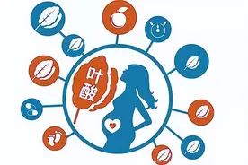 孕期哪些补剂建议补充？不要再花冤枉钱！图片