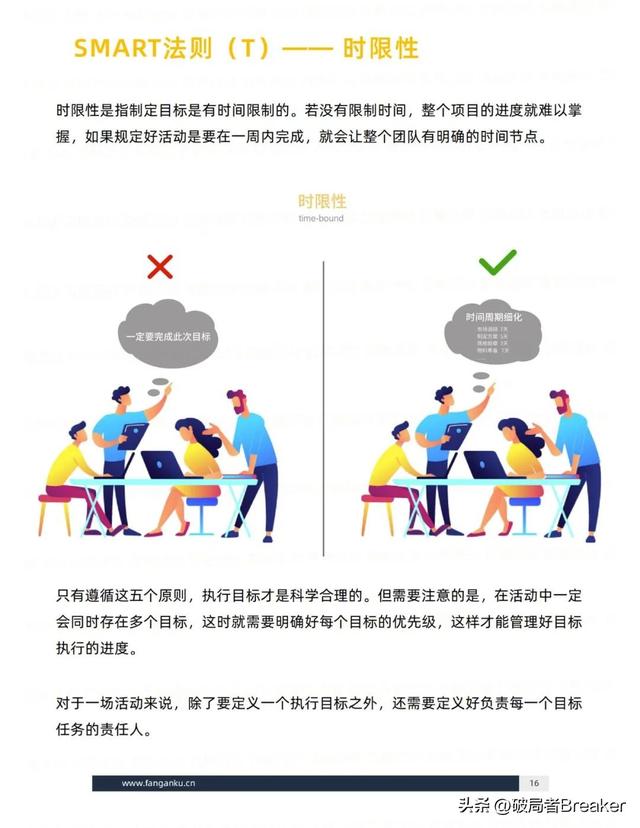 ��ѧ���õ�ģ�壺�ִ�У�˼άƪ��