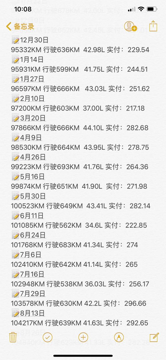 13款英朗GT 1.6MT油耗