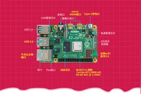 树莓派Pi4安装Ubuntu 22.04详细教程图片