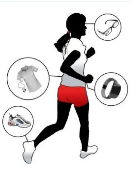 ̽��δ��������Ƽ����������