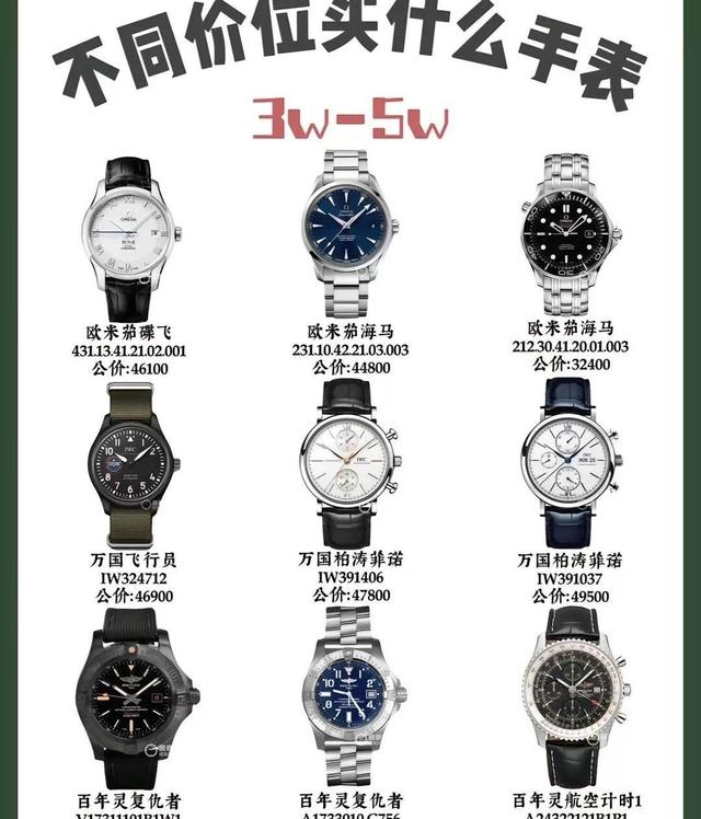 ��е����ʦ�����ֱ���7�����Σ���ͬ�ȼ����ֱ�����Щ���ѡ��