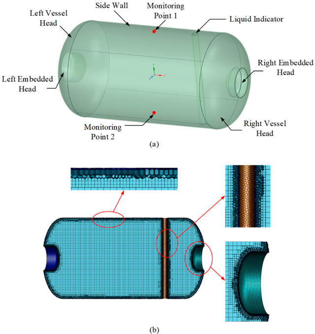 基于数据驱动的电池衰变机理分析与寿命预测方法
