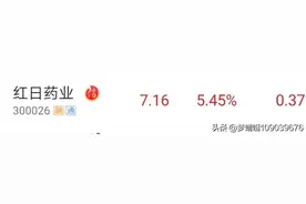 红日药业：万物仰望日月光辉图片