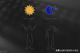 医院的夜班费是多少？医院医生夜班该不该有夜班费？图片