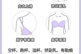 内衣误区，手把手教你正确的穿内衣！（男生请绕行）图片