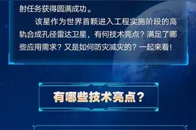 一图了解世界首颗高轨合成孔径雷达卫星如何防灾减灾图片
