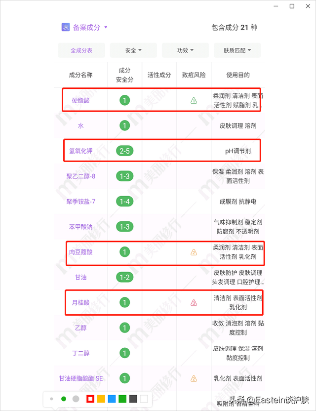 一分钟教你区分皂基和氨基酸洗面奶