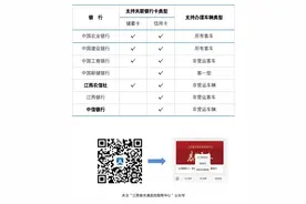 疫情防控，行动有我，线上可以办理ETC图片