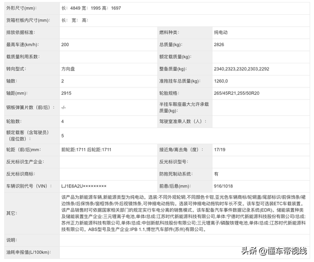 新车 | 全新蔚来EC6续航信息曝光，最高630公里，或三季度发布