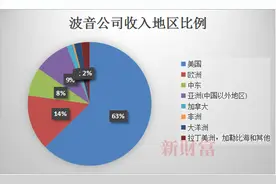刚刚，东航坠机事件调查进展通报！中国五大航司运营1200架波音737，空客320比波音737-800安全吗？图片