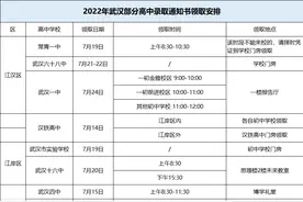 最新汇总！武汉20所高中录取通知书领取时间图片