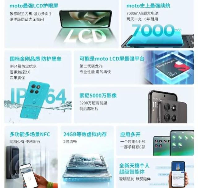 LCD护眼屏大电池，moto亲民新机即将发售