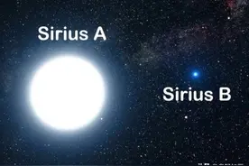 整整161年前，白矮星天狼星B被发现,这也是数学的胜利图片