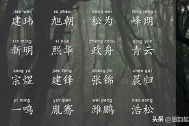 如何起一个一生受益的名字，来点赞你的姓氏图片