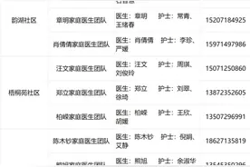 家庭医生来了！武汉光谷公布164个家庭医生团队信息图片