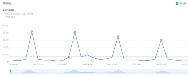 Χ�ۺ����̹����գ��ҵļ���Ʒ��Ӫ��˼��