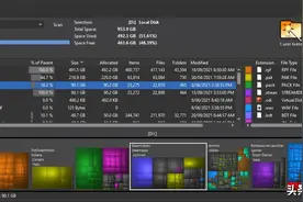 Windows的C盘不够用了，可以这样办图片