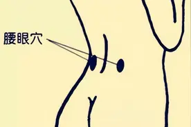 女人后腰上的“两个凹点”到底是什么？并不是每个人都有，需珍惜图片