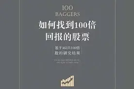 十倍股的理论基石，结合白云山和老凤祥进行分析。图片